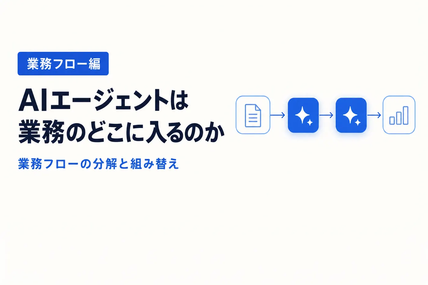 AIエージェントは業務のどこに入るのか ── 業務フローの分解と組み替えの実務のアイキャッチ(画像内テキスト: AIエージェントは業務のどこに入るのか / 業務フローの分解と組み替え / 業務フロー編)