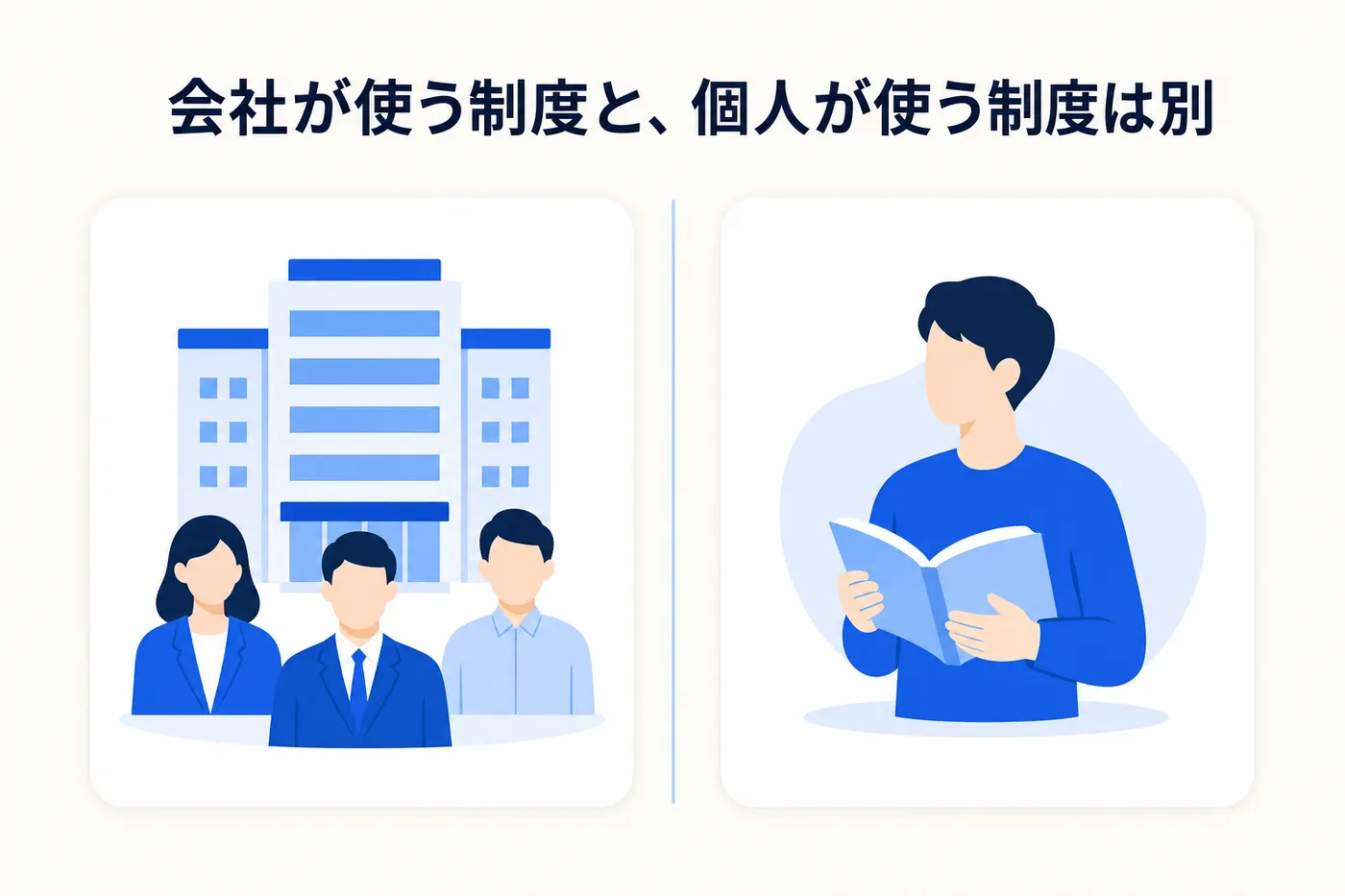 AI研修に関わる公的な支援制度を、会社が使うもの・個人が使うもの・研修単独では対象にならないものに整理した図(画像内テキスト: 会社が使う制度と、個人が使う制度は別)