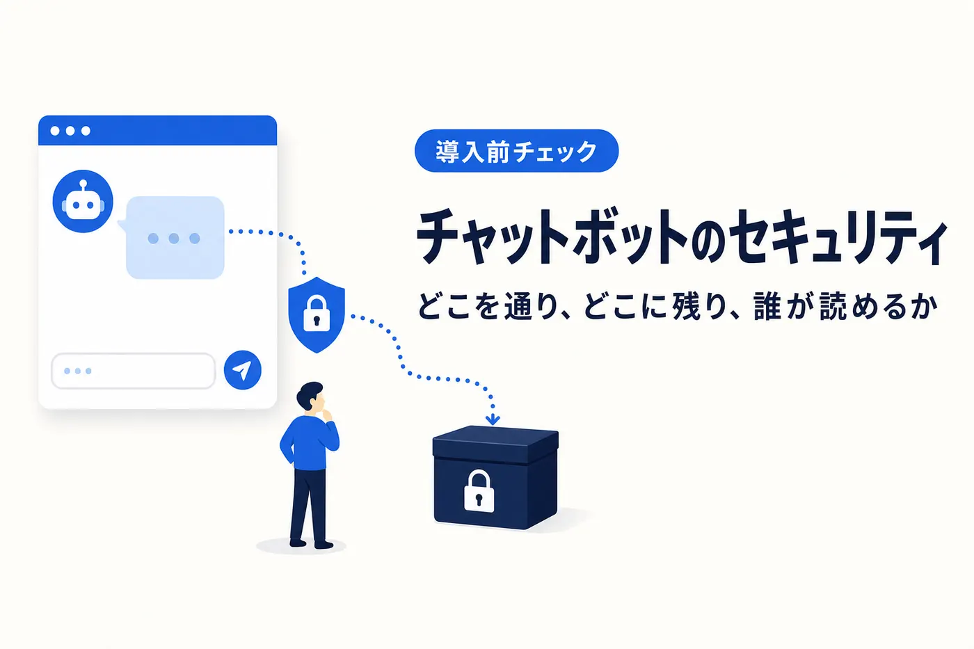 チャットボットのセキュリティの解説記事のアイキャッチ。チャット画面から盾のアイコンを通って保管庫へ流れる吹き出しの道筋(画像内テキスト: チャットボットのセキュリティ / どこを通り、どこに残り、誰が読めるか / 導入前チェック)