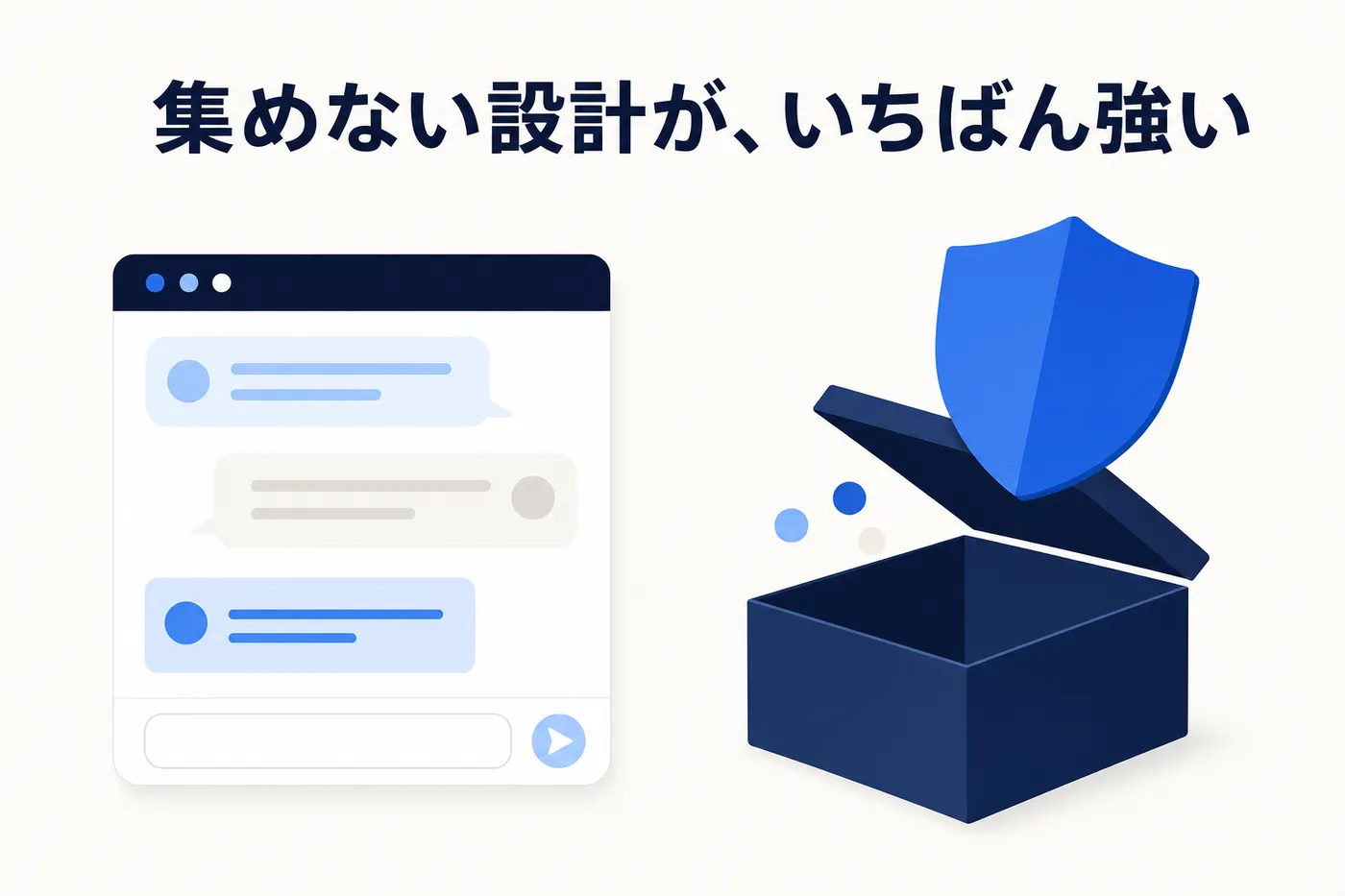 会話の吹き出しが並ぶチャット画面の横で、大きな盾のアイコンが開いた箱のふたを閉じ、箱の外に小さな点が数個こぼれているイメージ(画像内テキスト: 集めない設計が、いちばん強い)