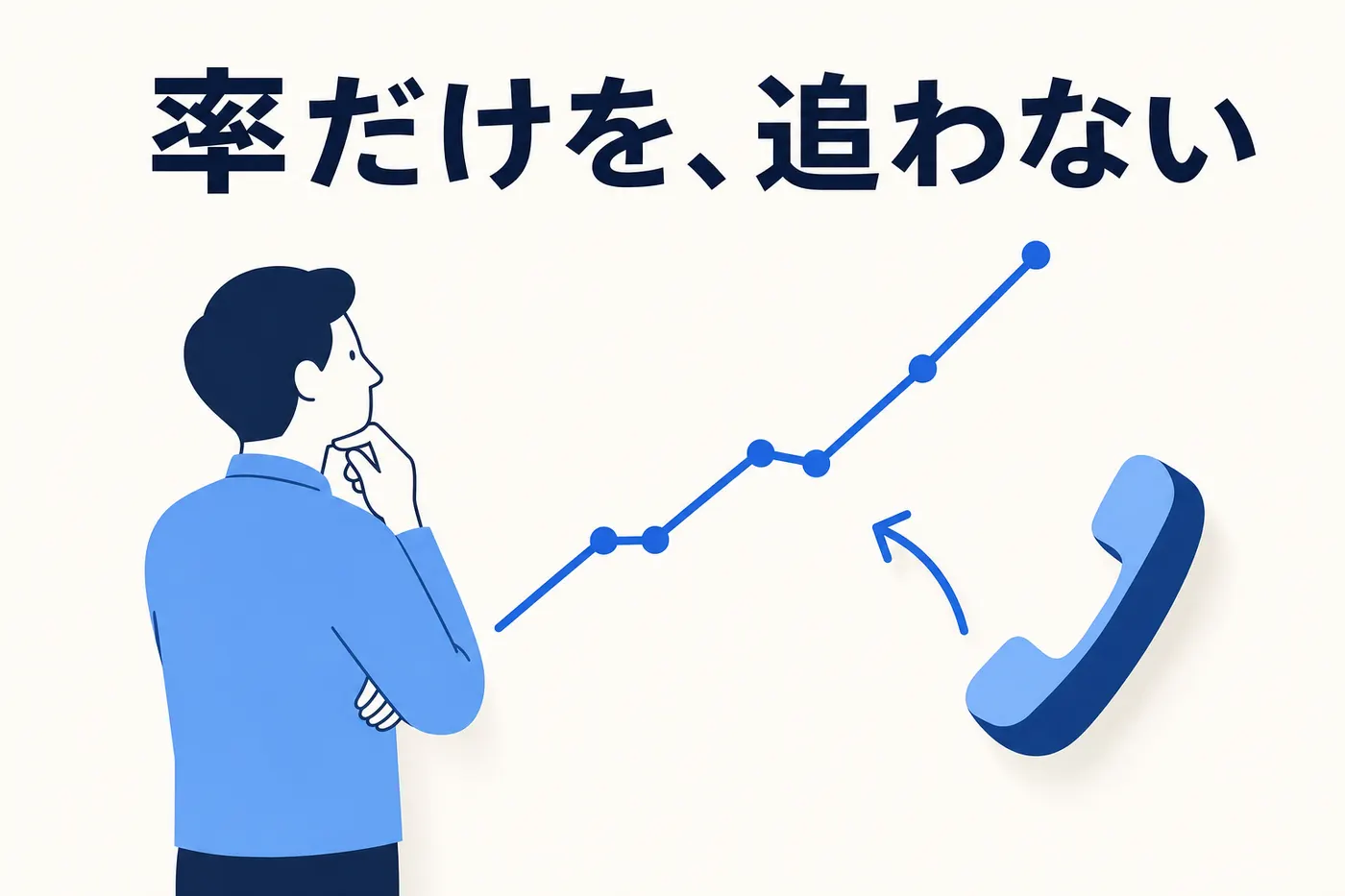 右肩上がりの折れ線グラフの横で、電話の受話器が静かに戻ってきている小さな矢印と、グラフを眺めて首をかしげる人のイメージ(画像内テキスト: 率だけを、追わない)