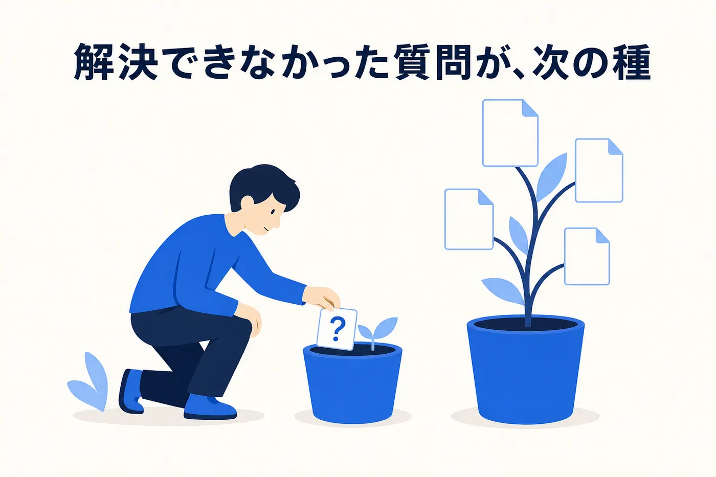解決できなかった質問が書かれたカードを人が拾い上げ、鉢に植えると小さな芽が出て、隣の鉢ではFAQの書類が育っているイメージ(画像内テキスト: 解決できなかった質問が、次の種)